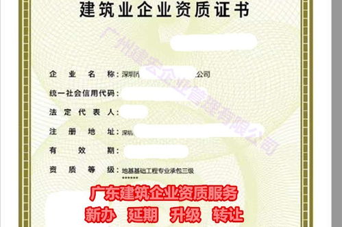 惠州防水資質代辦、收購轉讓、延期與版權轉讓全流程解析